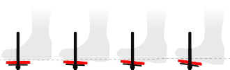 Inclinaison plancher étriers x-jump - Equestra